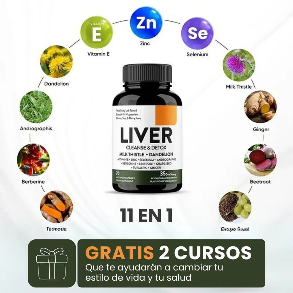 Liver Cleanse & Detox – El alivio que tu hígado te estaba pidiendo