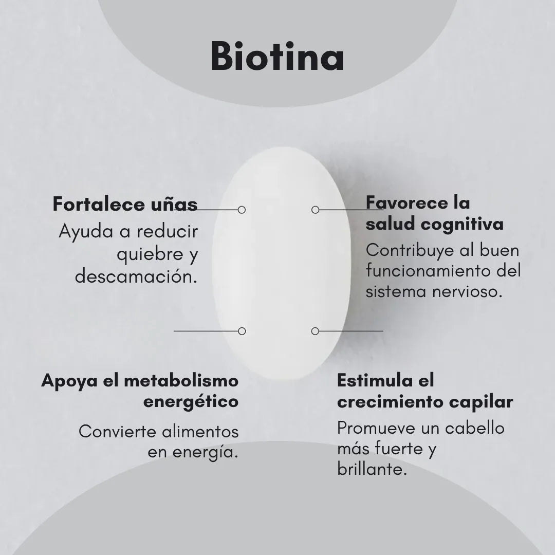 Biotina Sports Research® – Belleza que empieza desde adentro