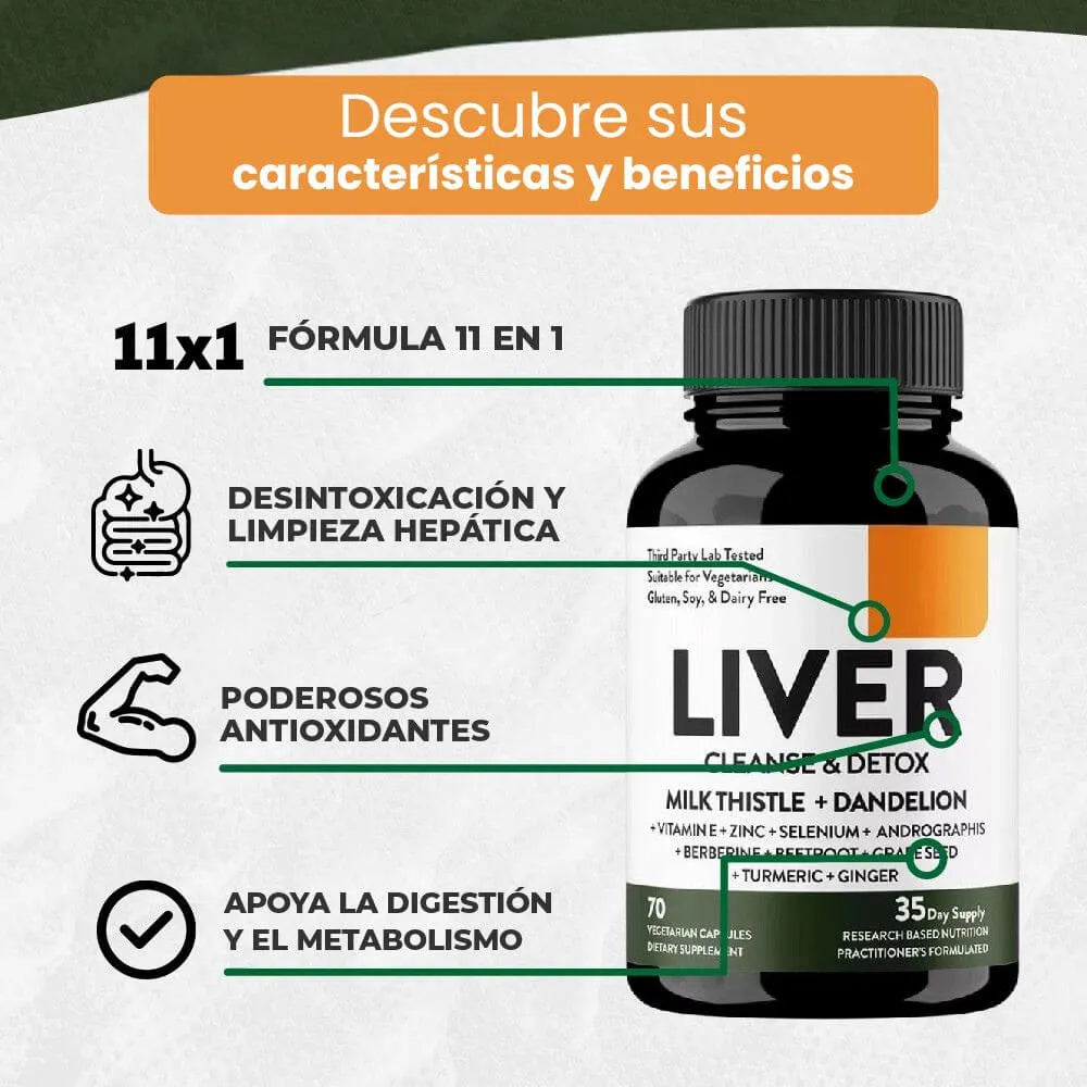 Liver Cleanse & Detox – El alivio que tu hígado te estaba pidiendo
