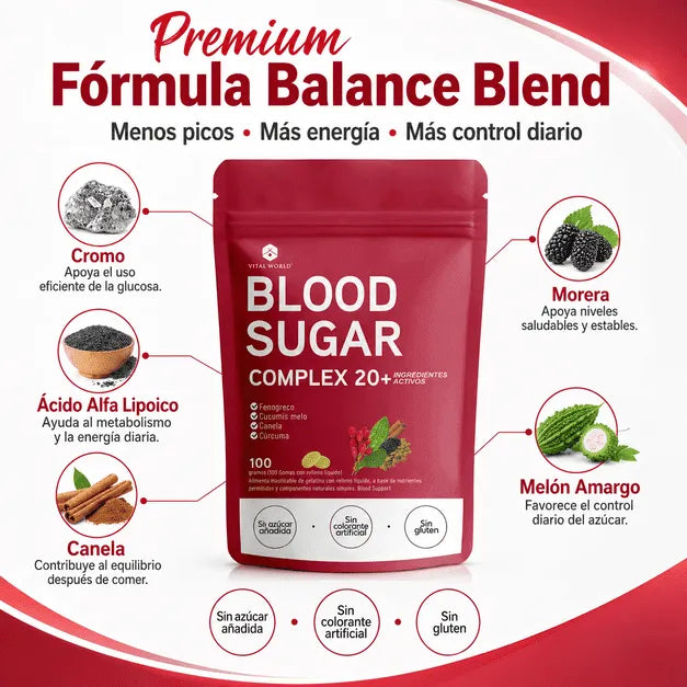 Blood Sugar Complex 20+™