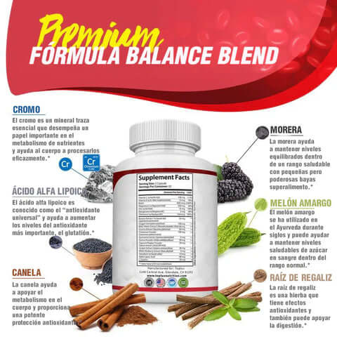 Blood Sugar Complex™