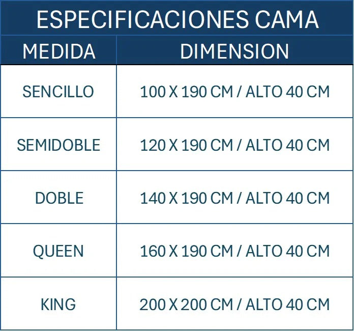 Protector de Colchón Impermeable Premium